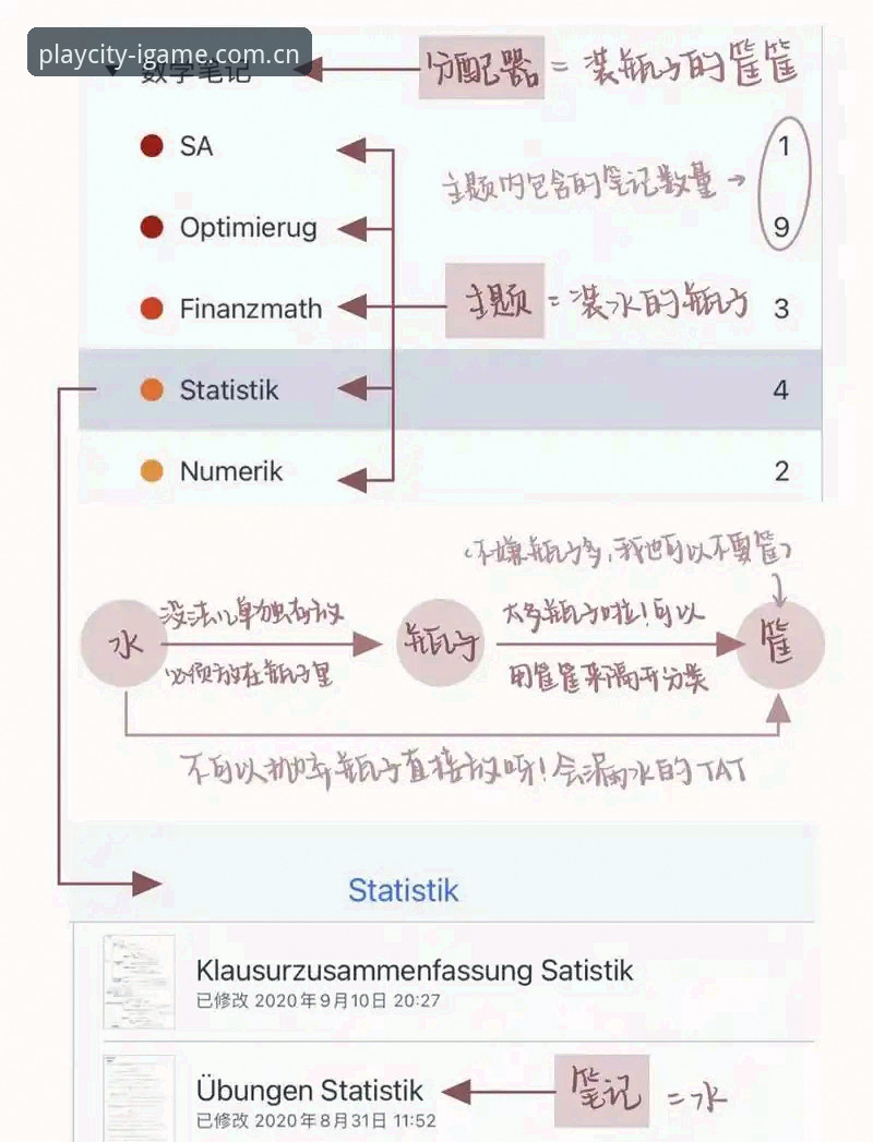 新版秋季原点策划 从埃里克森两次倒地到app闪退修复:一个老用户的版本管理实战笔记